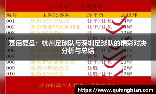 赛后复盘：杭州足球队与深圳足球队的精彩对决分析与总结
