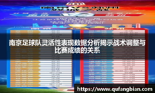 南京足球队灵活性表现数据分析揭示战术调整与比赛成绩的关系
