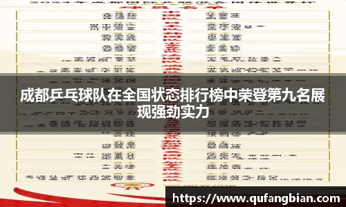 成都乒乓球队在全国状态排行榜中荣登第九名展现强劲实力