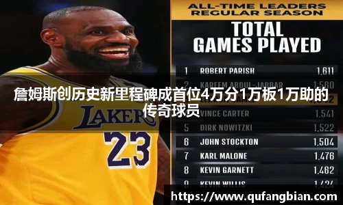 詹姆斯创历史新里程碑成首位4万分1万板1万助的传奇球员