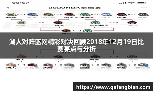 湖人对阵篮网精彩对决回顾2018年12月19日比赛亮点与分析
